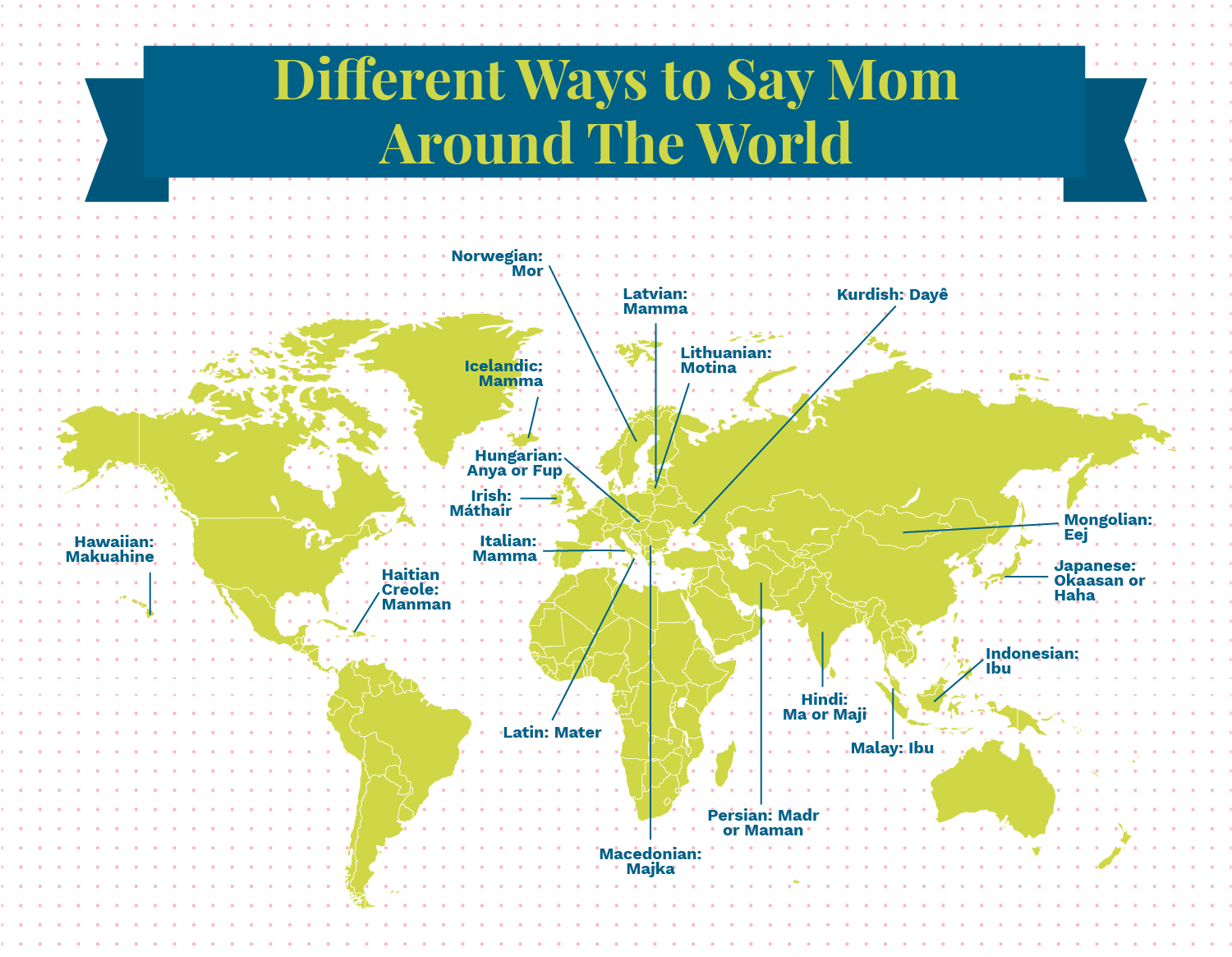 56 Different Ways to Say “Mom”