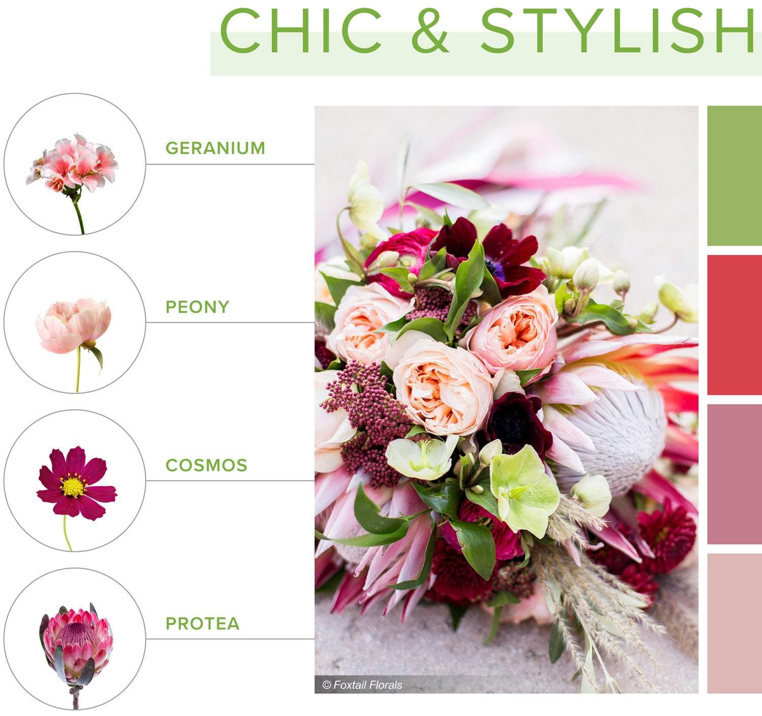 30+ Spring Flowers for the Perfect Bouquet | ProFlowers